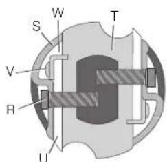 DEWALT DCP580 - STOCKAGE DE LAME (FIG. 10) - 2