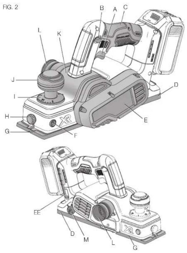 DEWALT DCP580 - GUARDE ESTAS INSTRUCCIONES PARA VOLVER A CONSULTAR EN EL FUTURO - 1