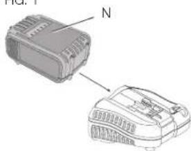 DEWALT DCP580 - Charging Procedure (Fig. 1) - 1