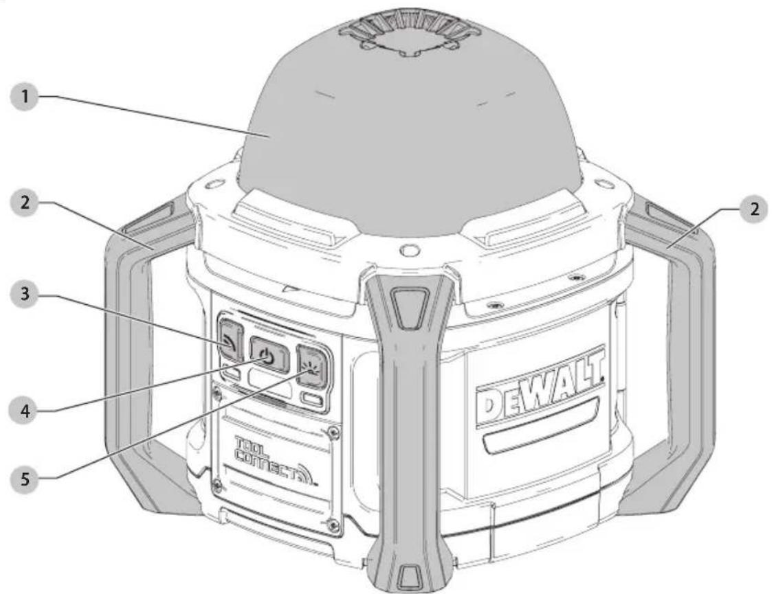 DEWALT DCL074 - Définitions: symboles et termes d'alarmes sécurité - 1