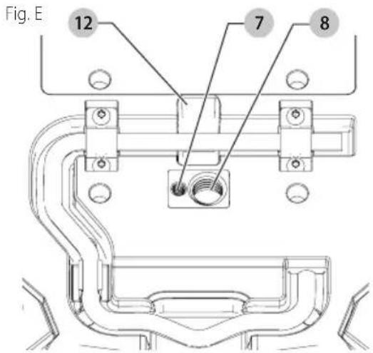 DEWALT DCL074 - Filets (Fig. E) - 1