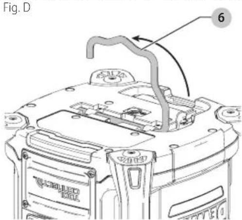 DEWALT DCL074 - Hang Hook (Fig. D) - 1