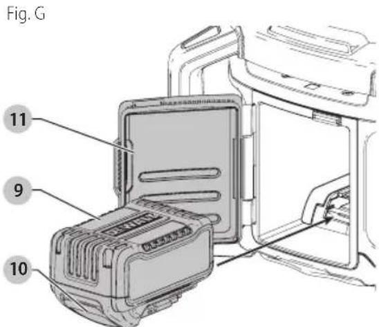 DEWALT DCL074 - Installing and Removing the Battery Pack (Fig. G) - 1