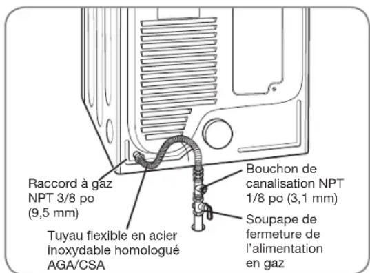 LG DLEX5101V - Branchement electrique - 2