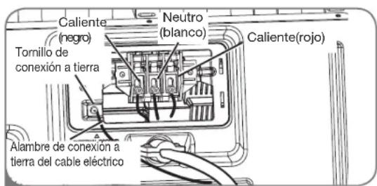 LG DLEX5101V - Conexión de tres hilos para secadoras electricas: Cable electrico con enchufe - 2