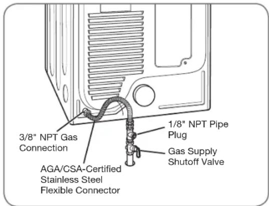 LG DLEX5101V - Connecting the Gas Supply - 1