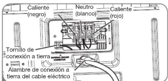 LG DLEX5101V - Conexión de cuatro hilos para secadoras electricas: Conexión directa - 3