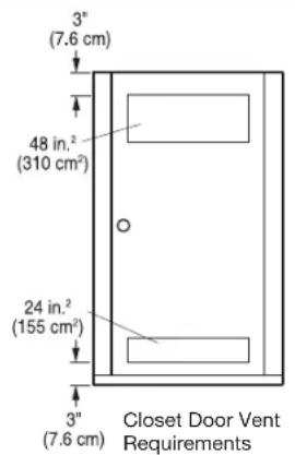 LG DLEX5101V - CLEARANCES - 3