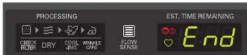 LG DLEX5101V - FONCTIONNEMNT DE LA SÉCHEUSE - 11
