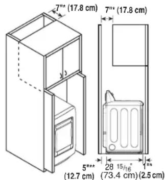 LG DLEX5101V - CLEARANCES (cont.) - 1
