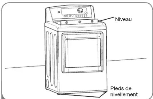 LG DLEX5101V - MISE A NIVEAU DE LA SÉCHEUSE - 1
