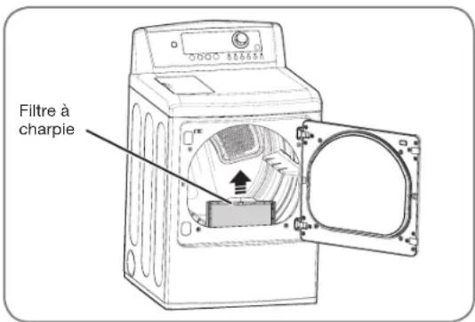LG DLEX5101V - VÉRIFICATION DU FILTRÉ À CHARPIE AVANT CHAQUE BRASSEE - 1