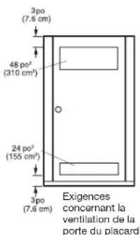 LG DLEX5101V - DEGAGEMENTS - 3