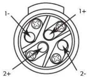 QSC AcousticPerformance AP5122m - 请参考图 7和图 9 - 3