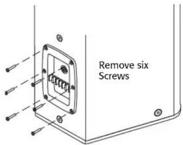Remove six Screws