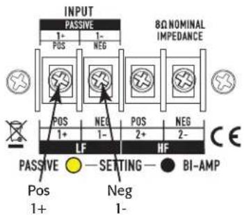 INPUT PASSIVE 1+ POS NEG 8Ω NOMINAL IMPEDANCE POS NEG POS NEG 1+ 1- 2+ 2- LF HF PASSIVE SETTING BI-AMP Pos Neg 1+ 1-