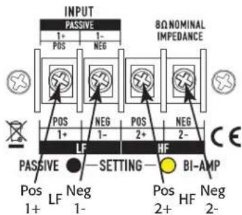 INPUT PASSIVE 1+ NEG POS NEG POS NEG POS NEG POS NEG POS NEG POS NEG POS NEG POS NEG POS NEG POS NEG POS NEG POS NEG POS NEG POS NEG POS NEG POS NEG POS NEG POS NEG POS NEG POS NEG POS NEG POS NEG POS NEG POS NEG POS NEG POS