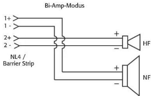 Bi-Amp-Modus 1+ 1 - 2+ 2 - NL4 / Barrier Strip + - HF + - NF