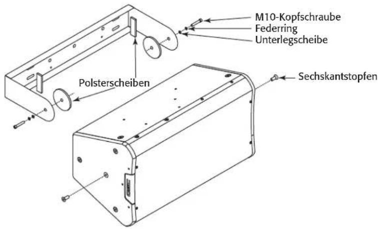 M10-Kopfschraube Federring Unterlegscheibe Polsterscheiben Sechskantstopfen