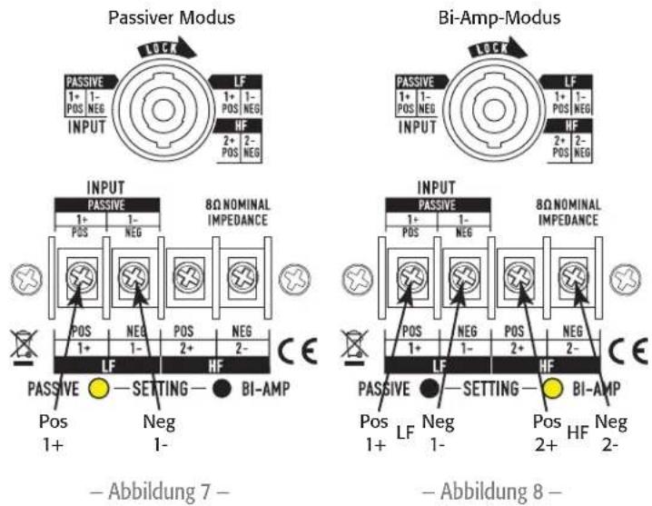QSC AcousticPerformance AP5102 - Verdrahtung - 2