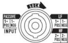 QSC AcousticPerformance AP5102 - Câblage - 1
