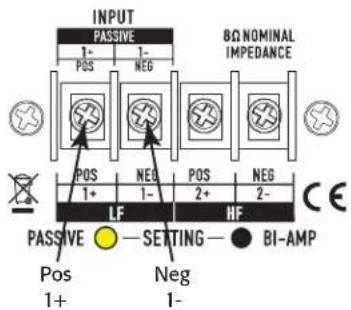 INPUT PASSIVE 1+ POS NEG BΩ NOMINAL IMPEDANCE POS NEG POS NEG 1+ 1- 2+ 2- LF HF PASSIVE SETTING BI-AMP Pos Neg 1+ 1-