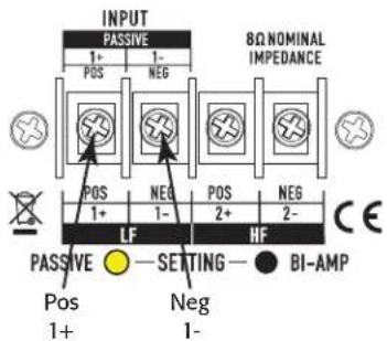 INPUT PASSIVE 1+ POS NEG 8Ω NOMINAL IMPEDANCE POS NEG POS NEG 1+ 1- 2+ 2- LF HF PASSIVE SETTING BI-AMP Pos Neg 1+ 1-