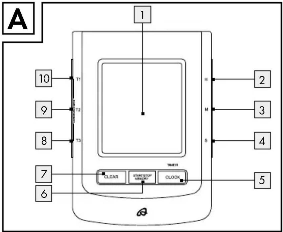 AURIOL IAN 270543 - 2