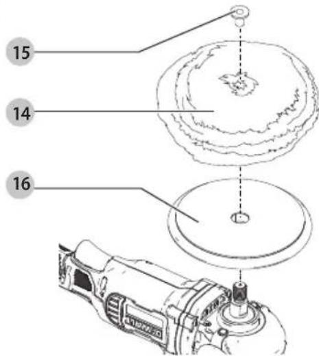 DEWALT DCM849 - English - 1