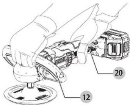 DEWALT DCM849 - Posión Adecuada de las Manos (Fig. F) - 2