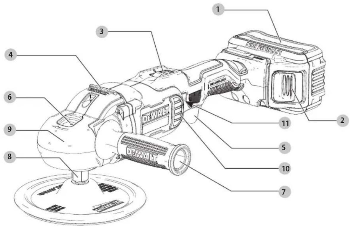 DEWALT DCM849 - Définitions : symboles et termes d'alarmes sécurité - 1