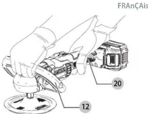 DEWALT DCM849 - Position correcte des mains (Fig. F) - 2