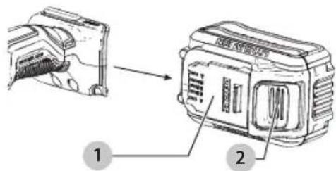 DEWALT DCM849 - Installing and Removing the Battery Pack (Fig. E) - 1