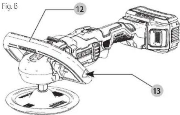 DEWALT DCM849 - Réglage de l'angle de la poignée étrier (Fig. B) - 1