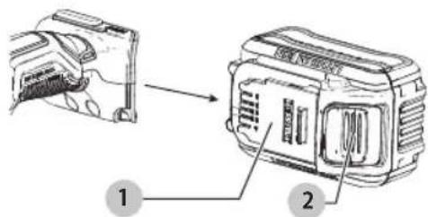 DEWALT DCM849 - Cómo Instalar y Retirar la Unidad de Bateria (Fig. E) - 1