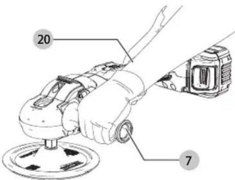 DEWALT DCM849 - Proper Hand Position (Fig. F) - 1