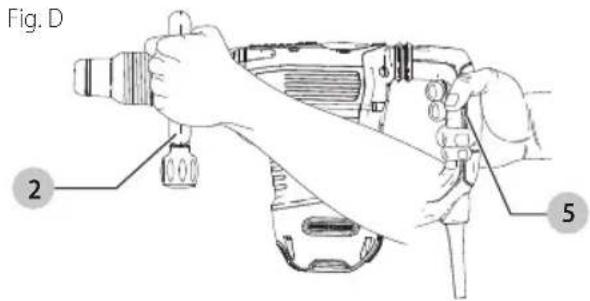 DEWALT D25832 - Posición Adecuada de las Manos (Fig. D) - 1