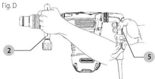 DEWALT D25832 - Proper Hand Position (Fig. D) - 1