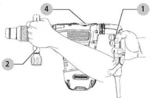 DEWALT D25832 - Performing an Application (Fig. F) - 1