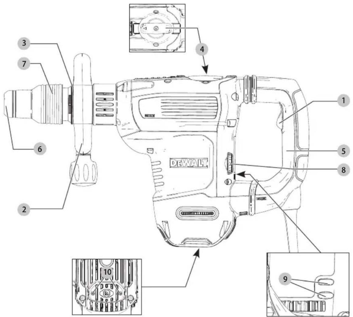 DEWALT D25832 - Definitions: Safety Alert Symbols and Words - 1