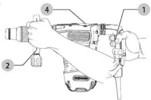 DEWALT D25832 - Travailler sur une application (Fig. F) - 1