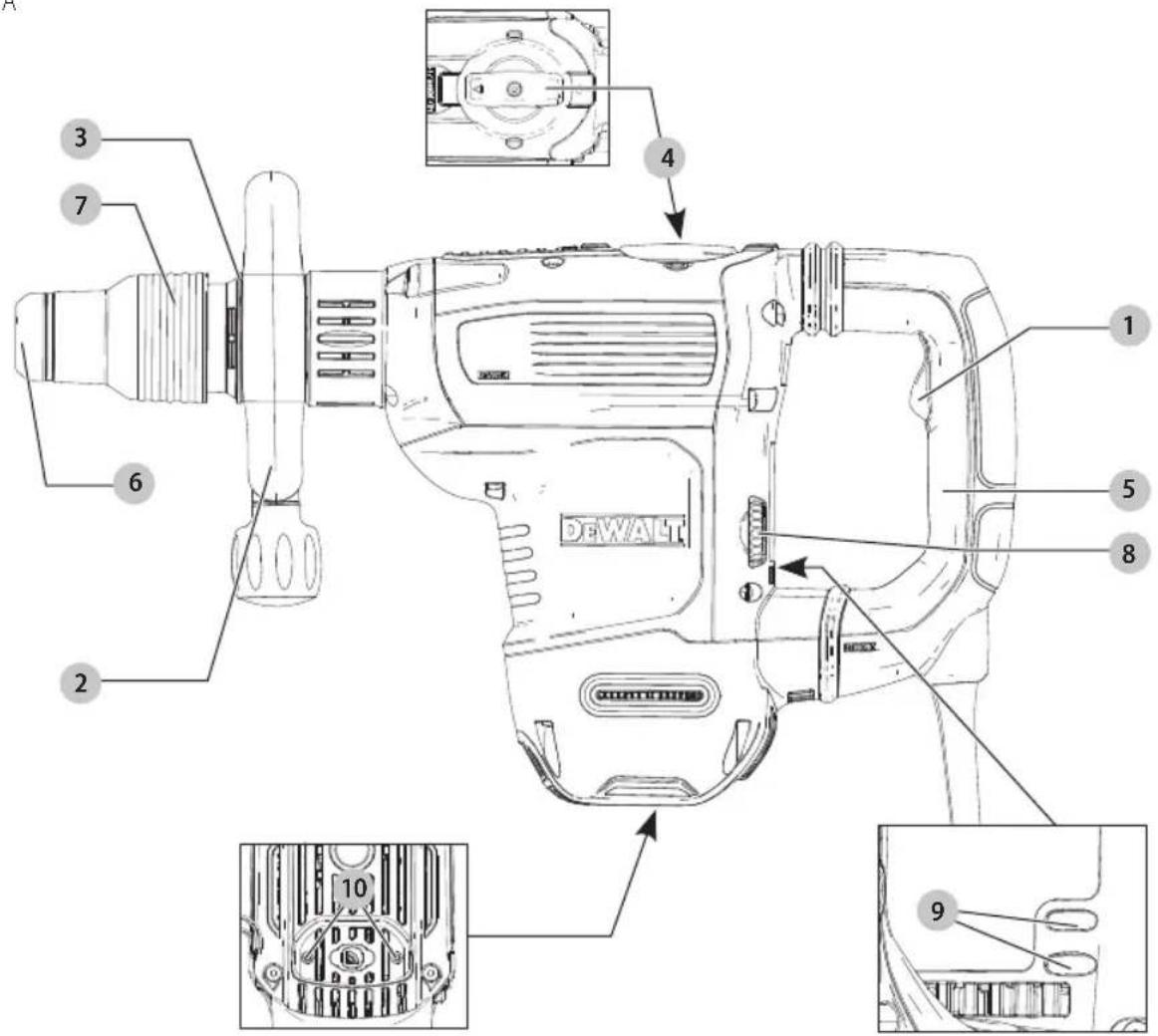 DEWALT D25832 - Definiciones: Símbolos y Palabras de Alerta de Seguridad - 1