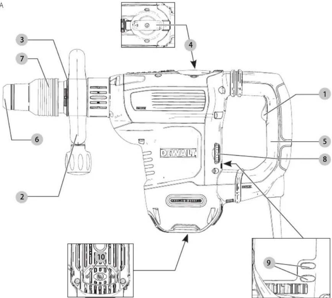 DEWALT D25832 - Définitions : symboles et termes d'alarmes sécurité - 1