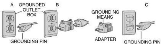 DEWALT DW540K - Grounding Instructions - 1