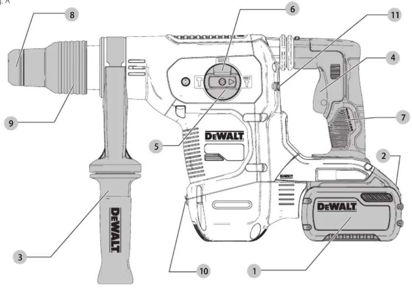 DEWALT DCH481 - 1
