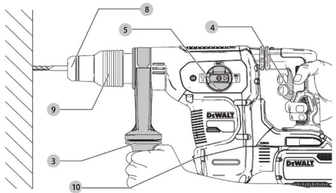 DEWALT DCH481 - 3