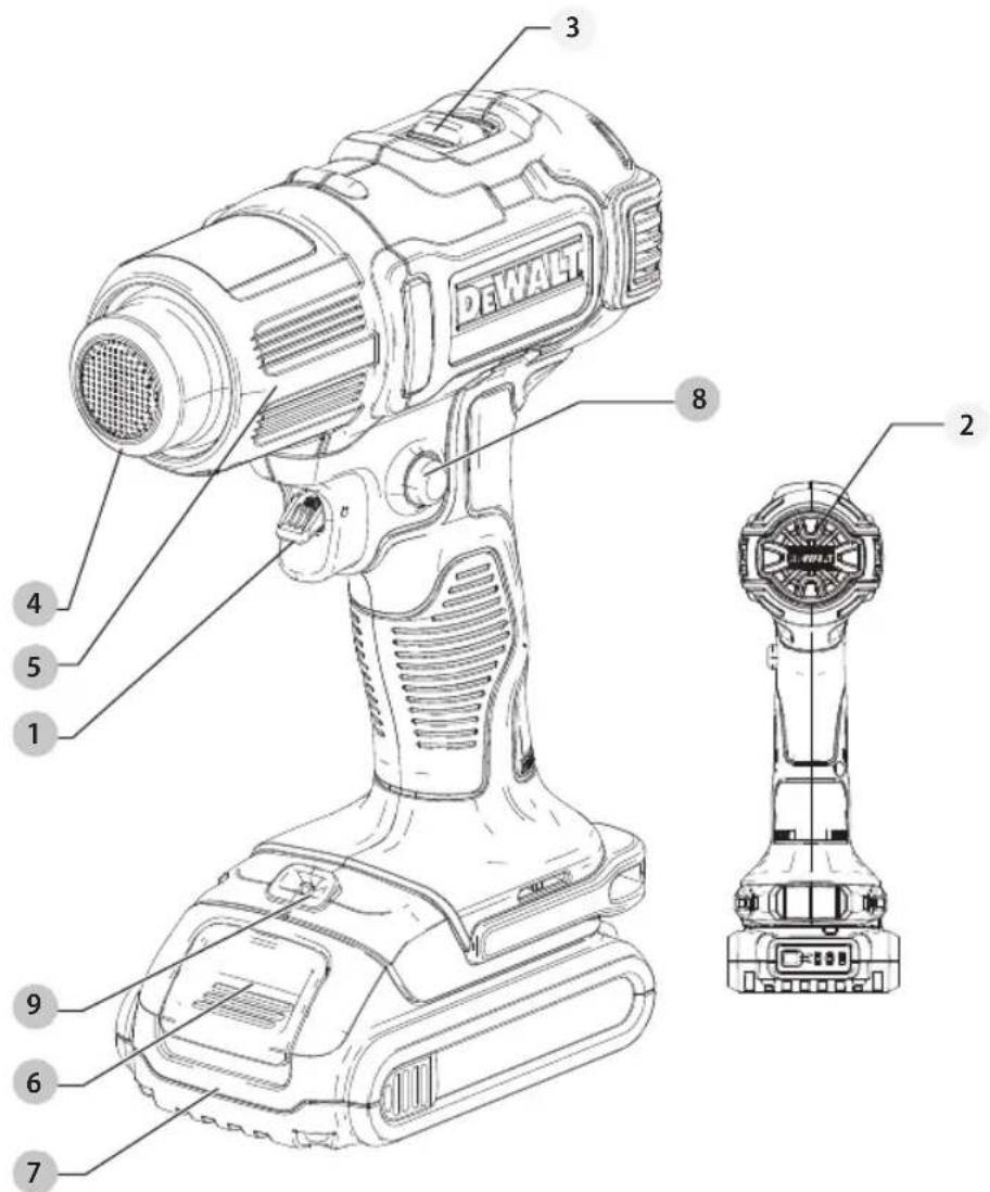 DEWALT DCE530 - Definiciones: Símbolos y Palabras de Alerta de Seguridad - 1