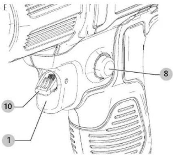 DEWALT DCE530 - Encender y Apagar (Fig. A, E) - 1