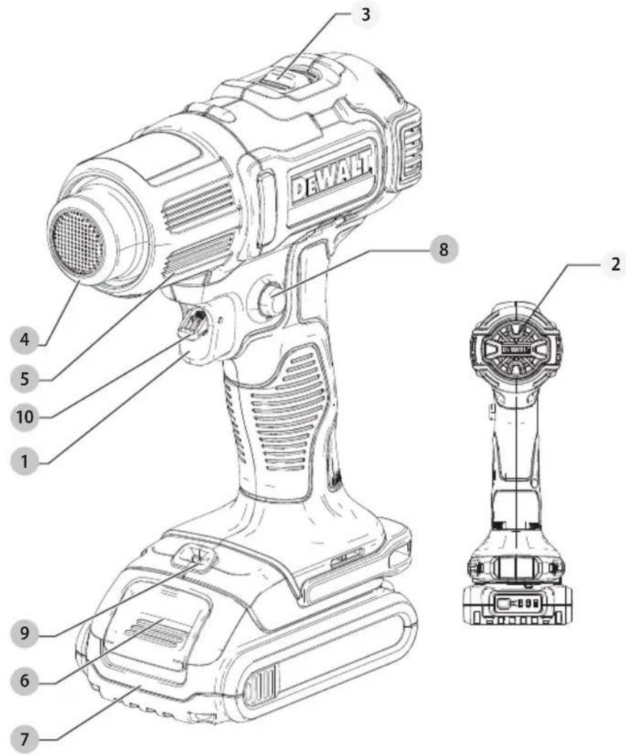 DEWALT DCE530 - Definitions: Safety Alert Symbols and Words - 1