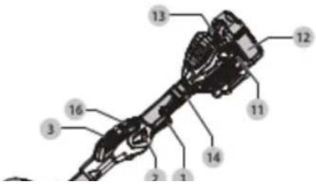 DEWALT DW610 - Definiciones: Simbolos y Palabras de Alerta de Seguidad - 5